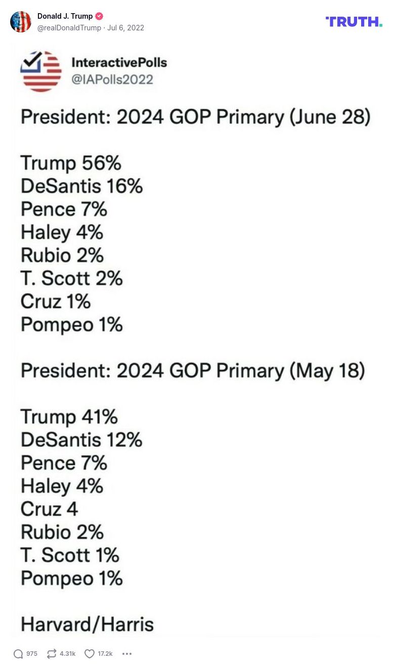 Post image from Donald Trump