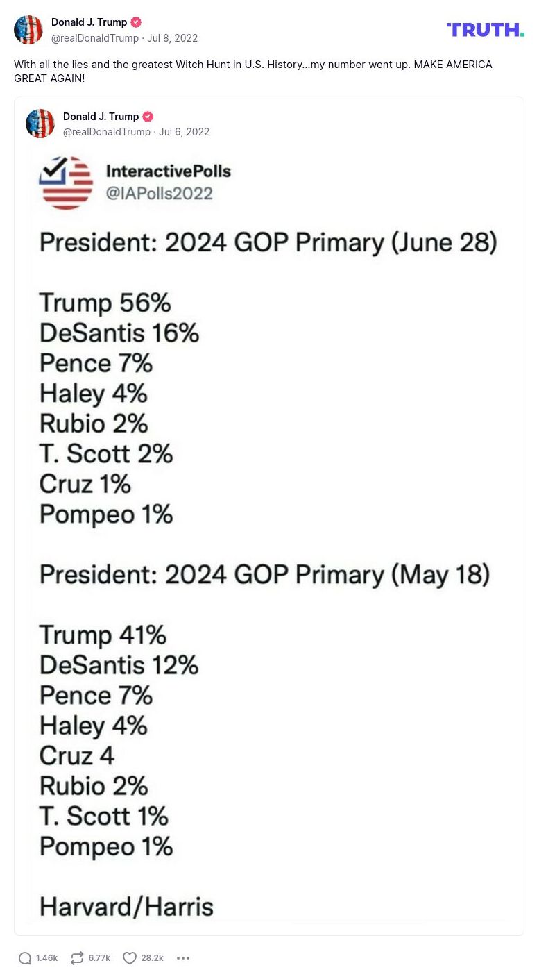 Post image from Donald Trump