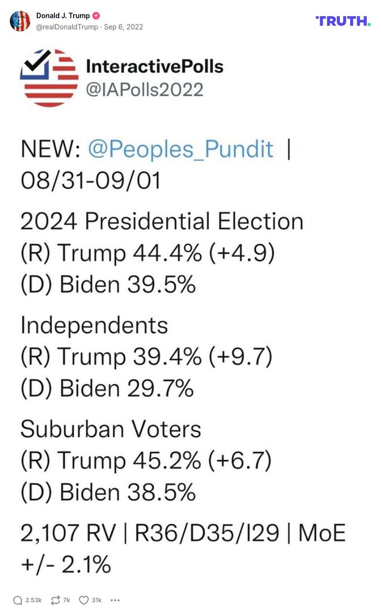 Post image from Donald Trump