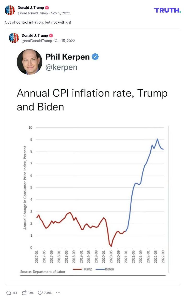 Post preview from Donald Trump