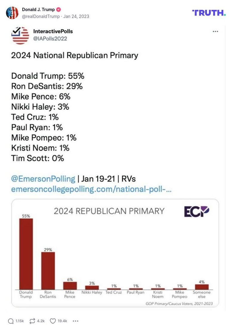 Post image from Donald Trump