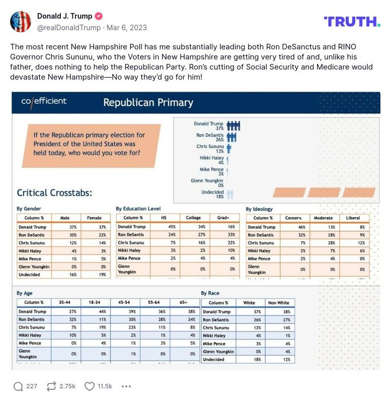 Post image from Donald Trump