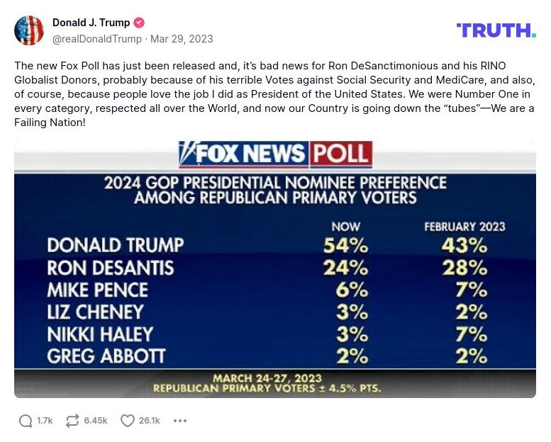 Post image from Donald Trump