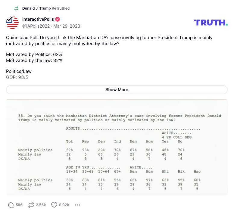 Post image from Donald Trump