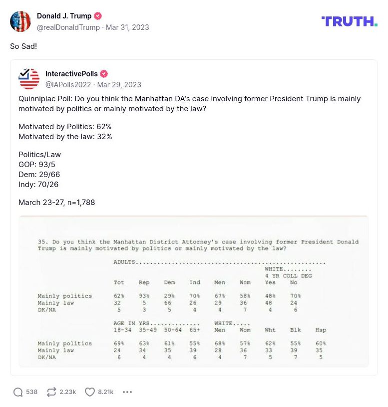 Post image from Donald Trump