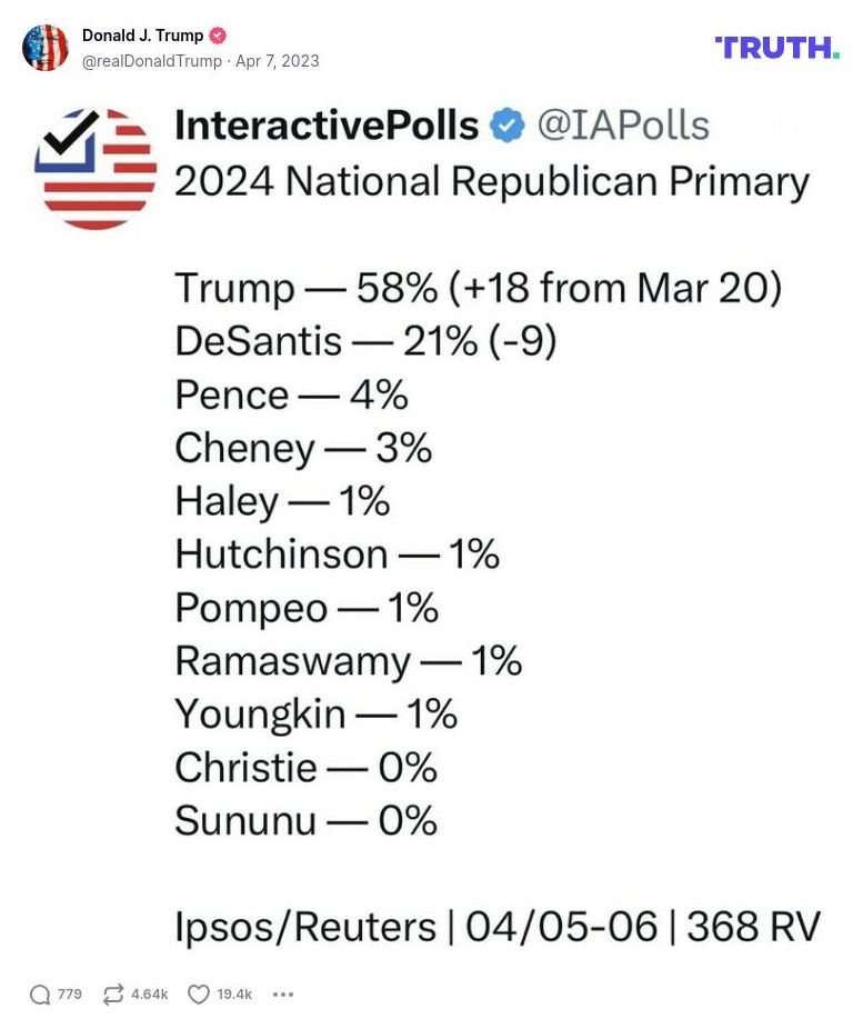 Post image from Donald Trump