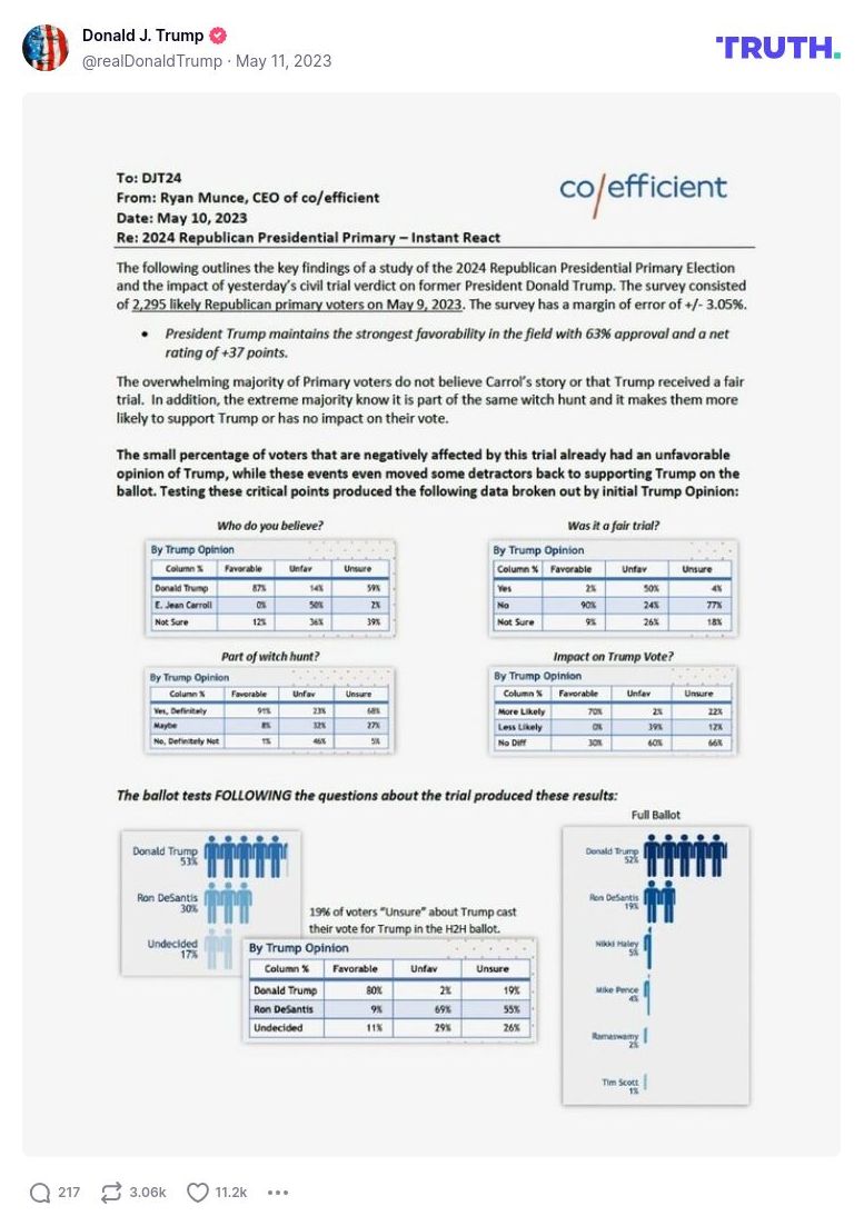 Post image from Donald Trump