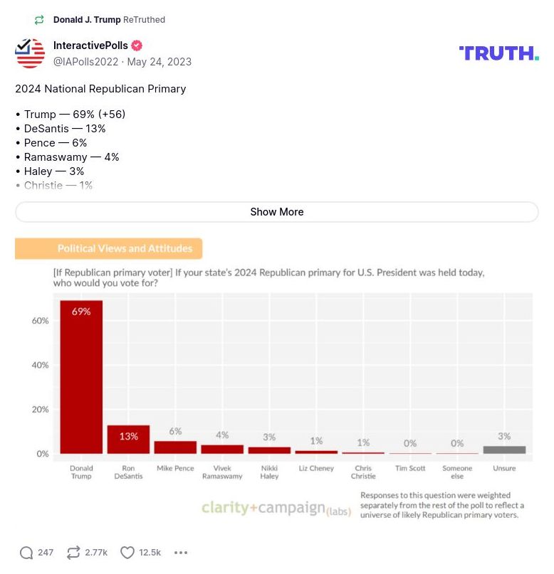 Post image from Donald Trump