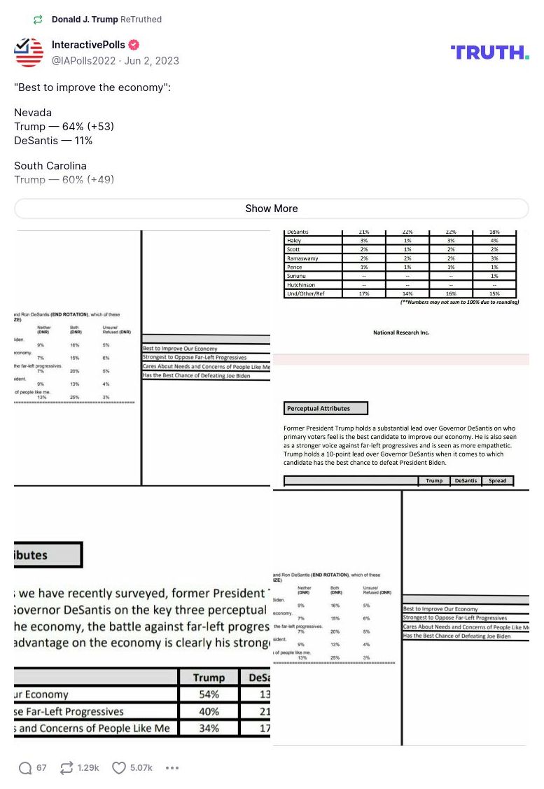 Post image from Donald Trump