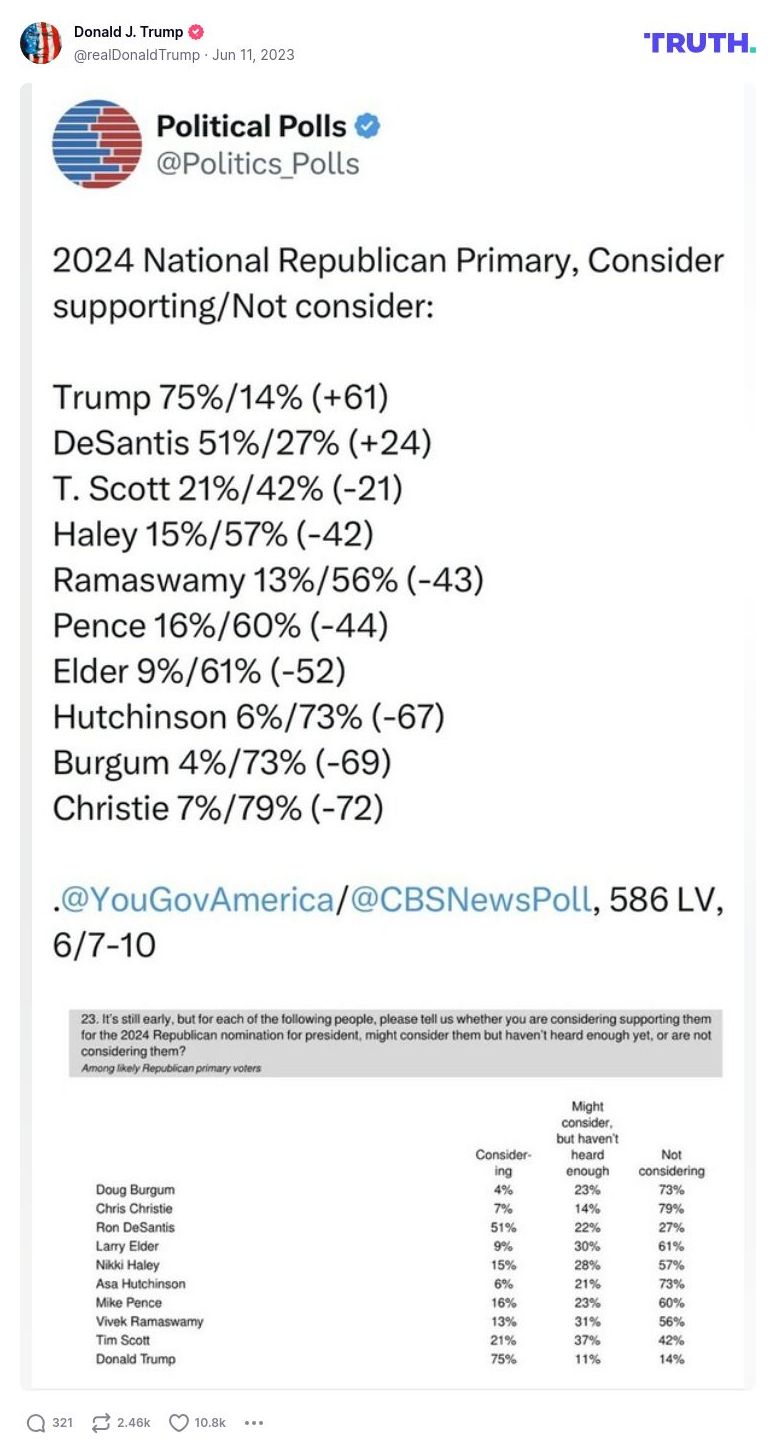 Post image from Donald Trump