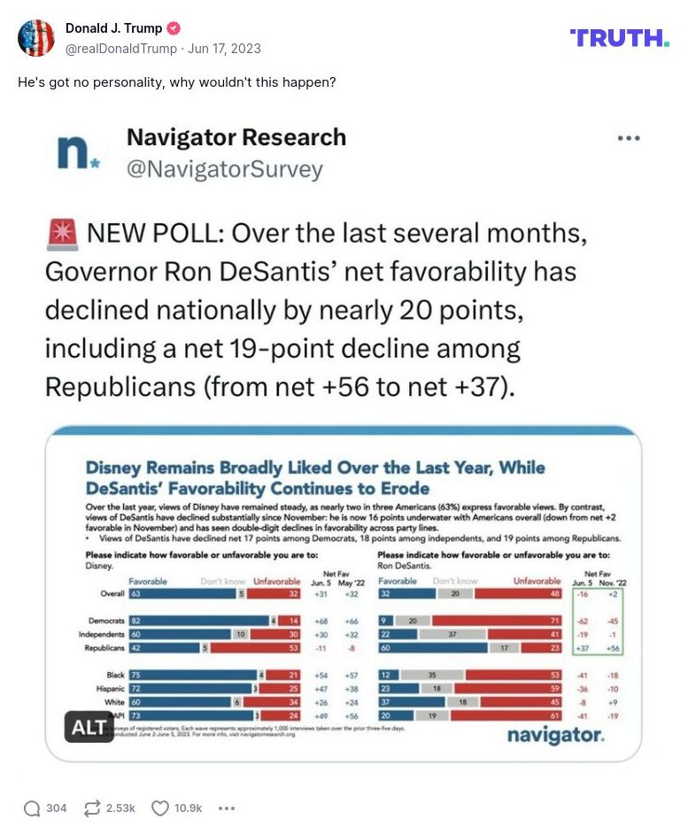 Post image from Donald Trump