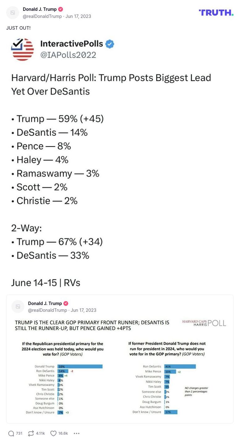 Post image from Donald Trump