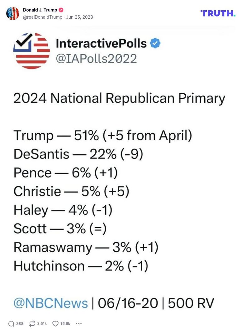 Post image from Donald Trump