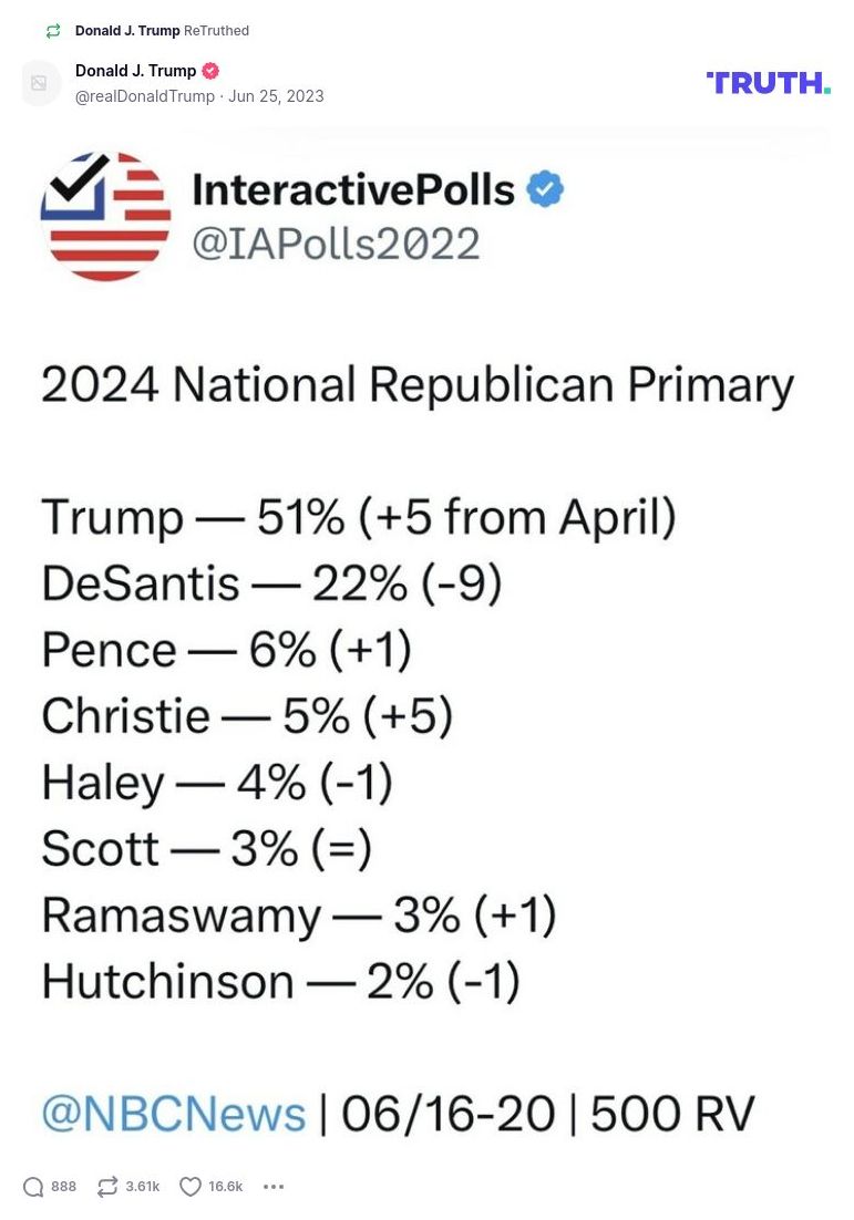 Post image from Donald Trump