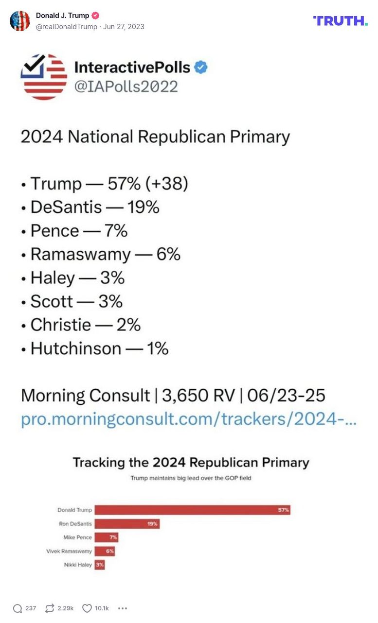 Post image from Donald Trump