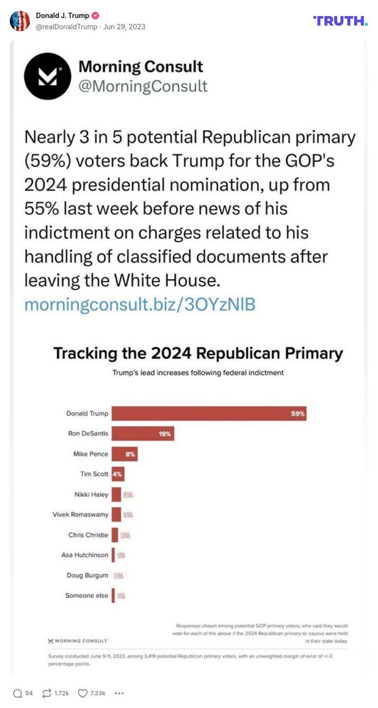 Post image from Donald Trump