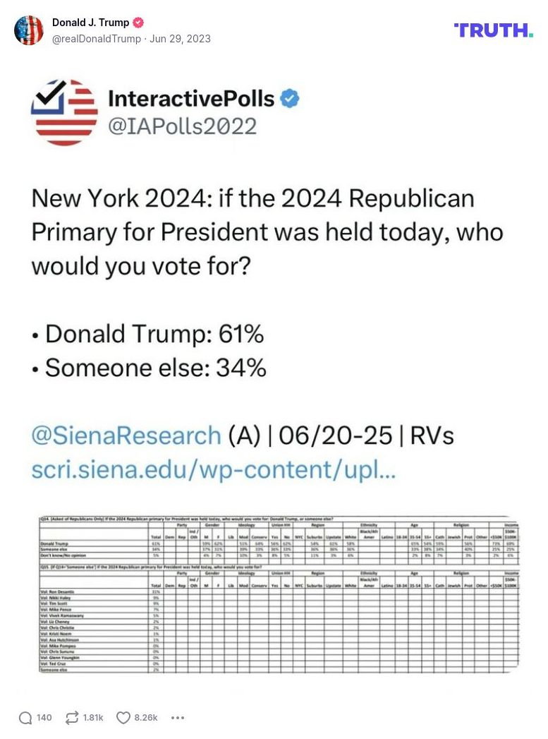 Post image from Donald Trump