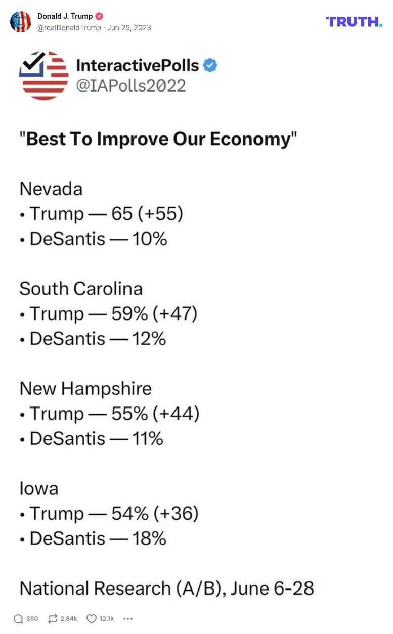 Post image from Donald Trump