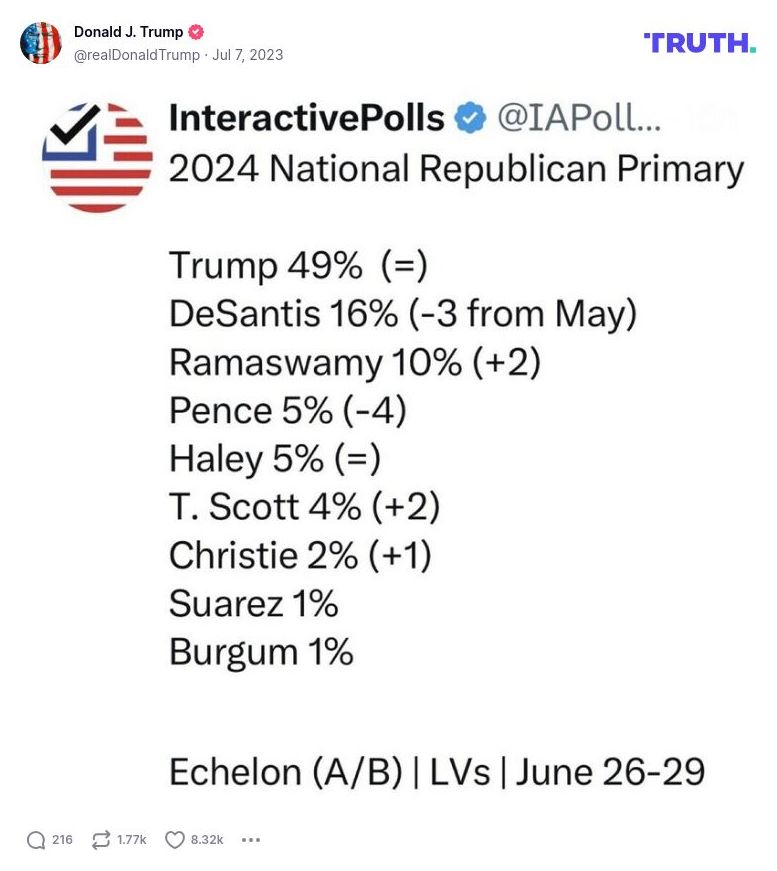 Post image from Donald Trump