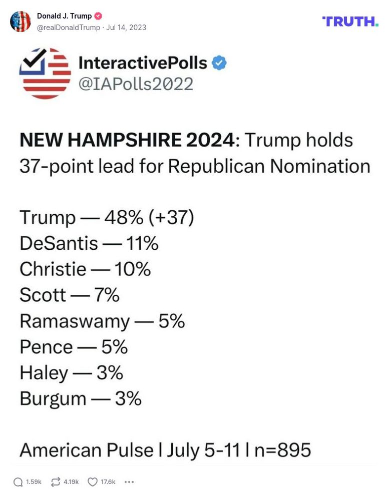 Post image from Donald Trump