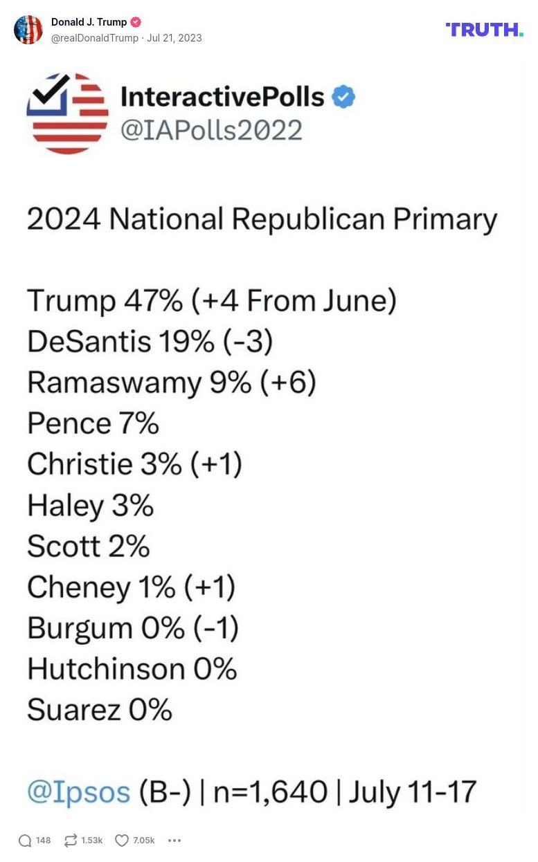 Post image from Donald Trump