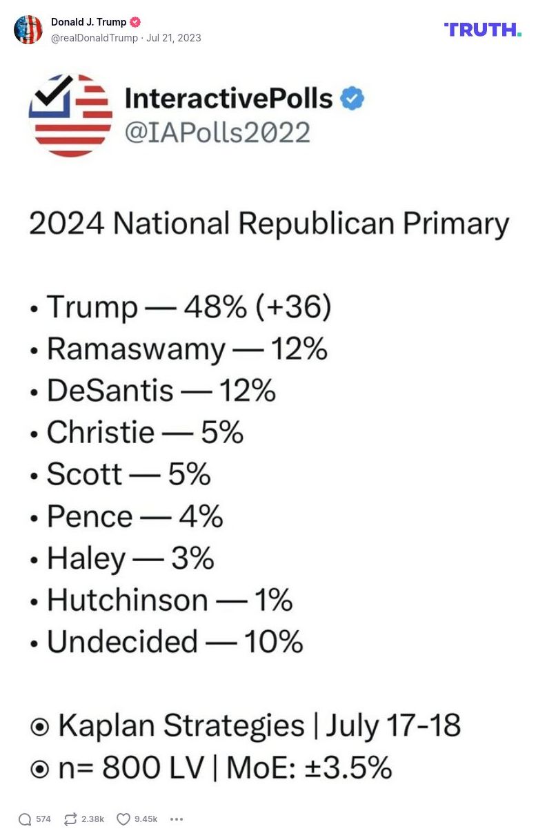 Post image from Donald Trump