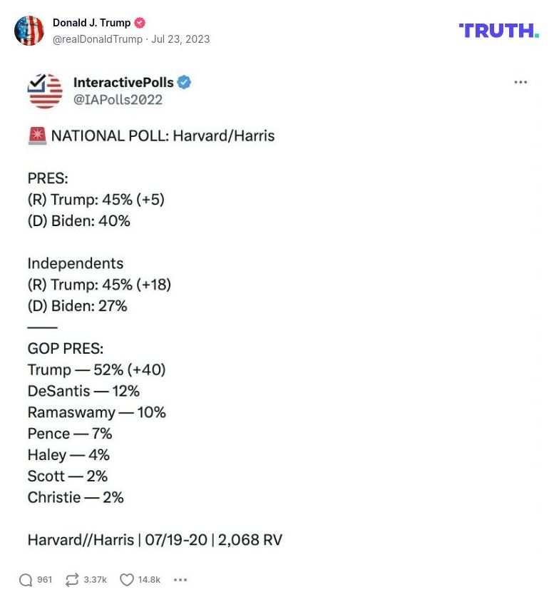 Post image from Donald Trump