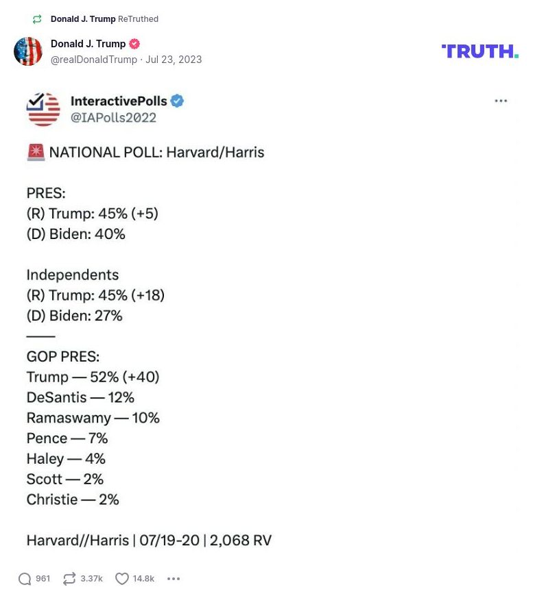 Post image from Donald Trump