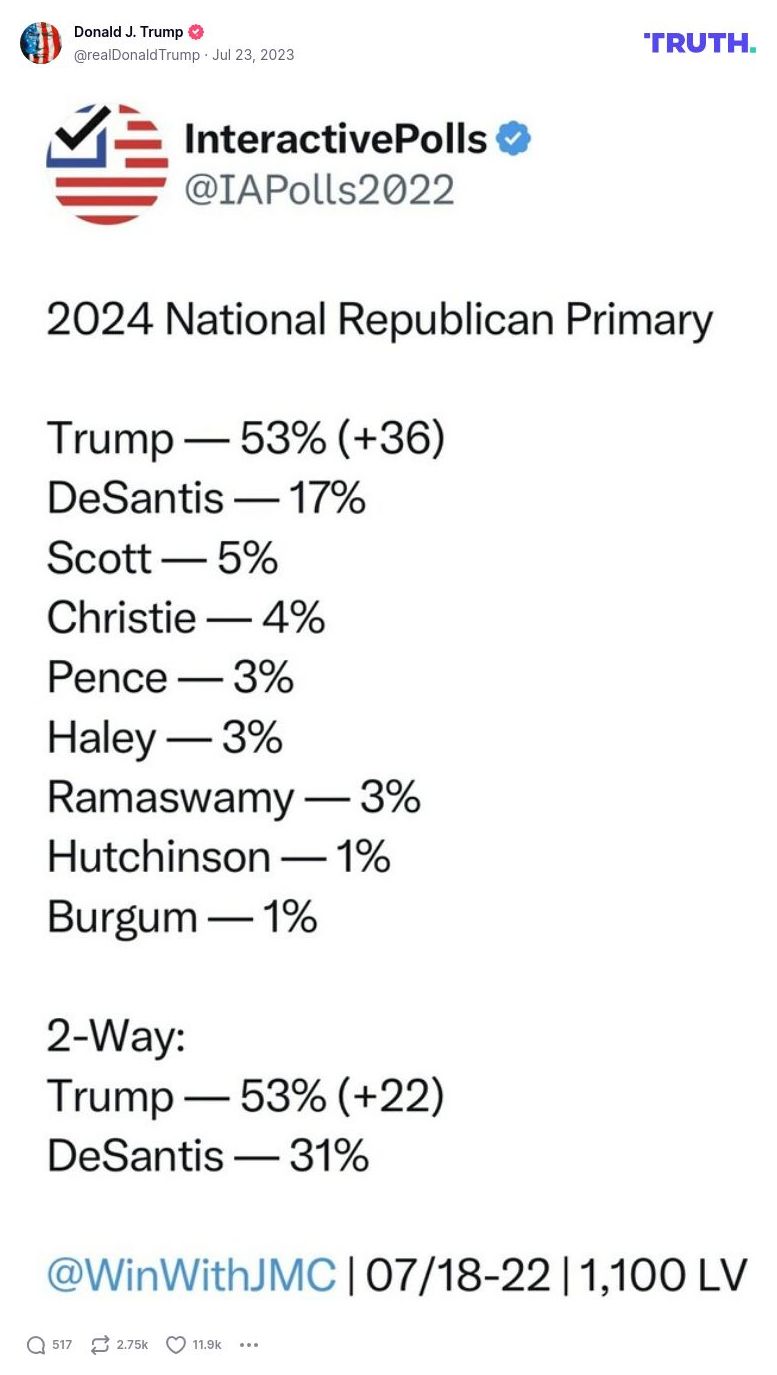 Post image from Donald Trump