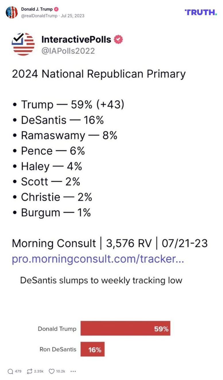 Post image from Donald Trump