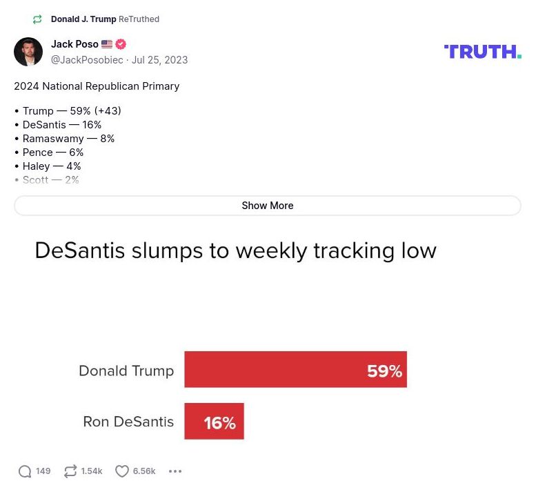 Post image from Donald Trump