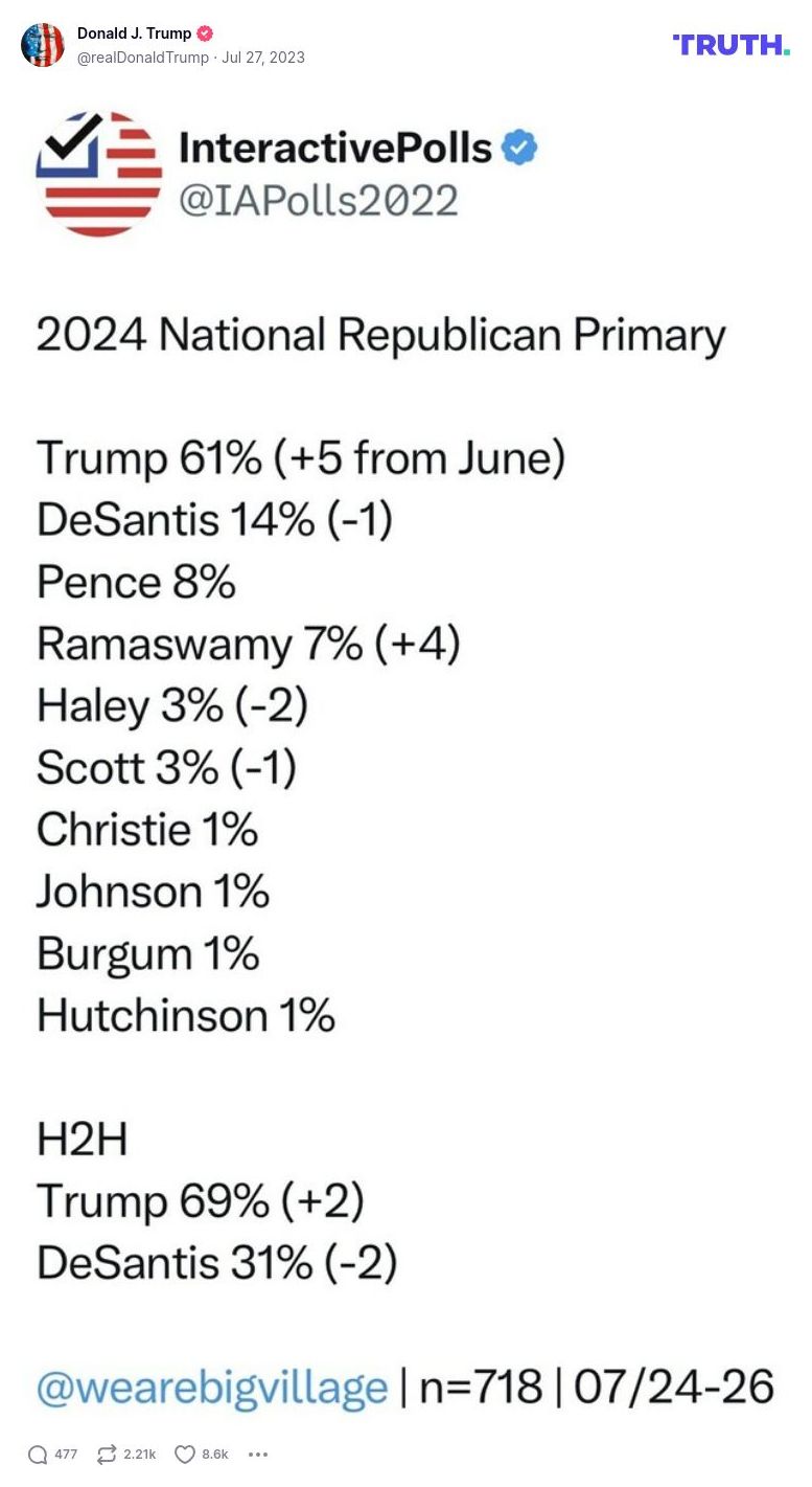 Post image from Donald Trump