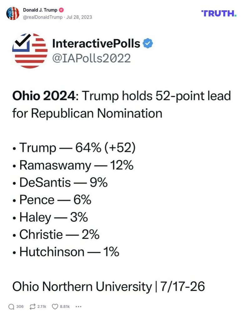 Post image from Donald Trump