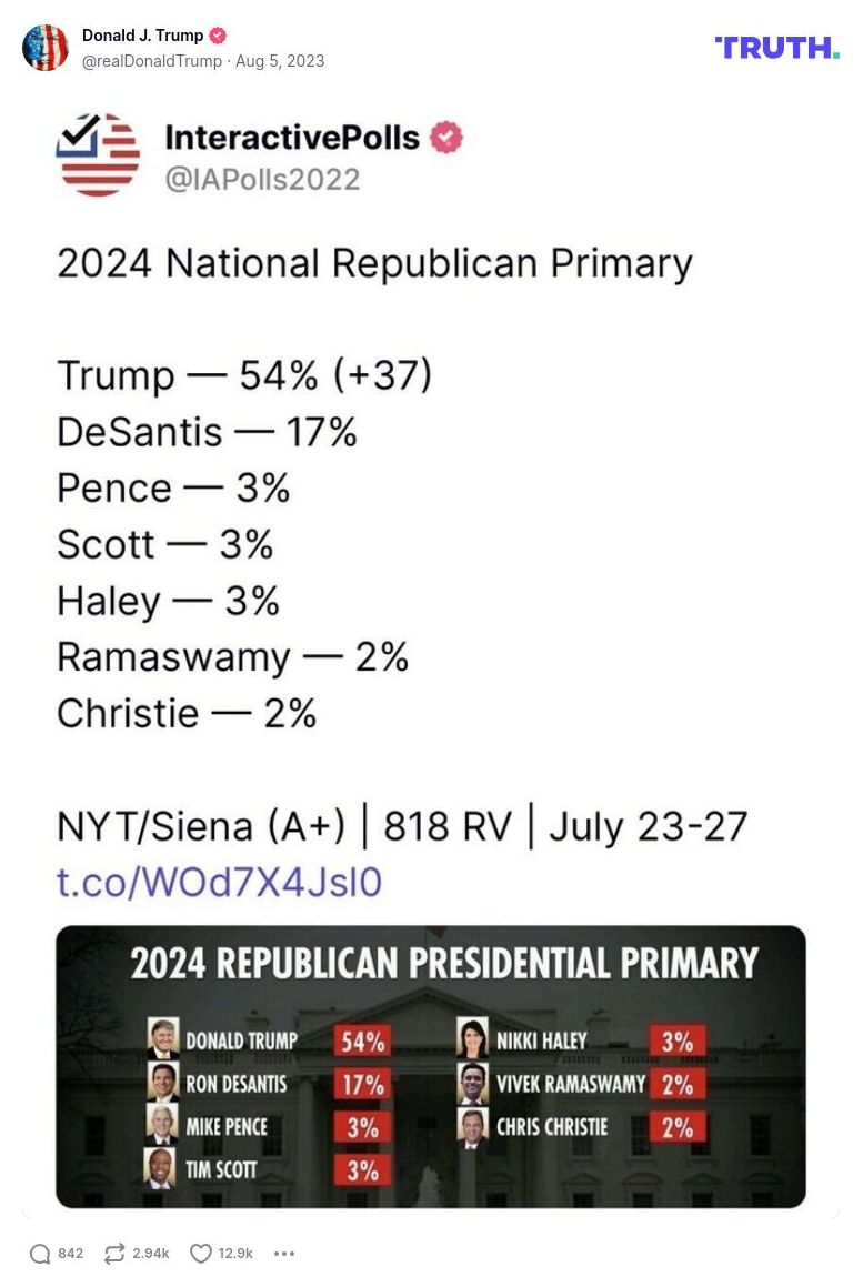 Post image from Donald Trump