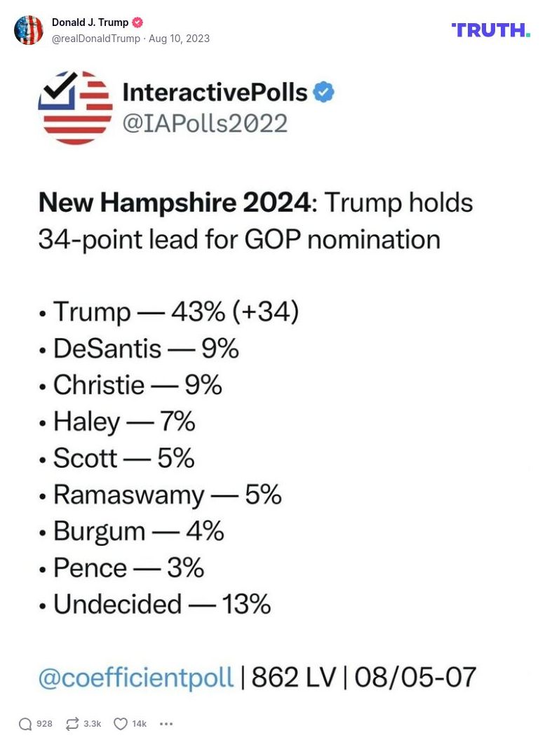 Post image from Donald Trump