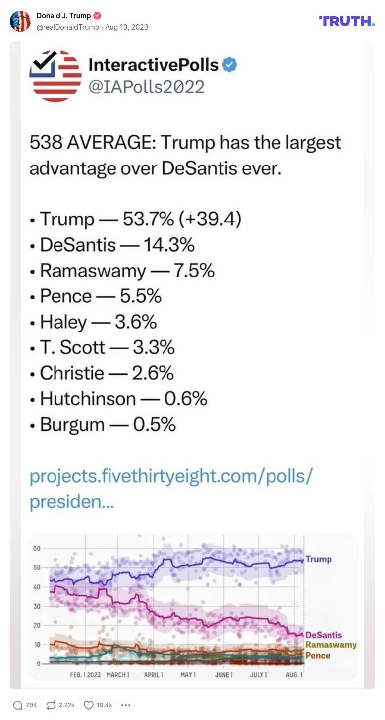 Post image from Donald Trump