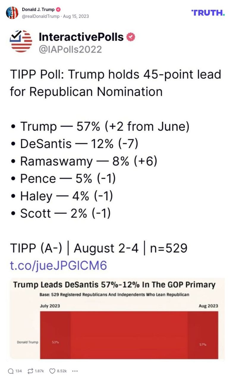 Post image from Donald Trump