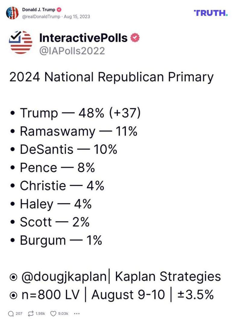 Post image from Donald Trump