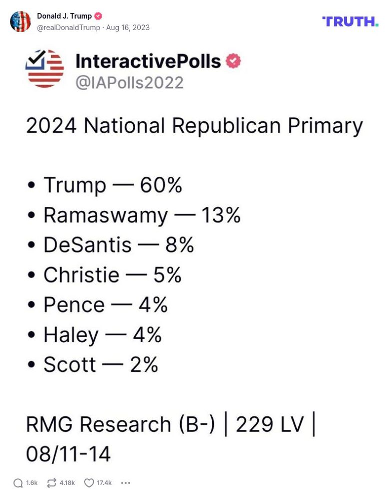 Post image from Donald Trump