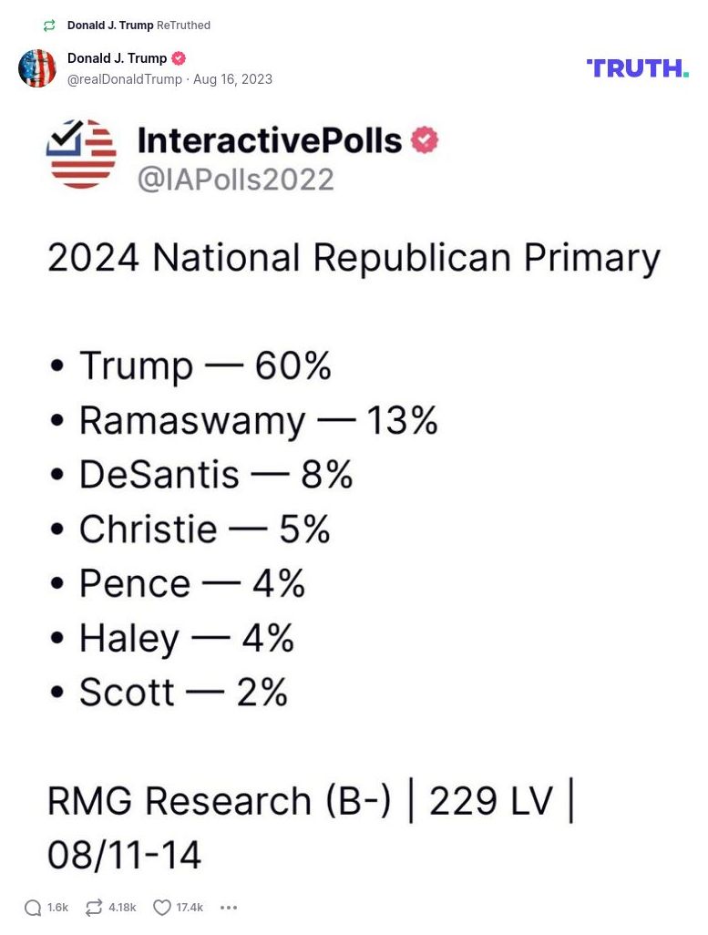 Post image from Donald Trump