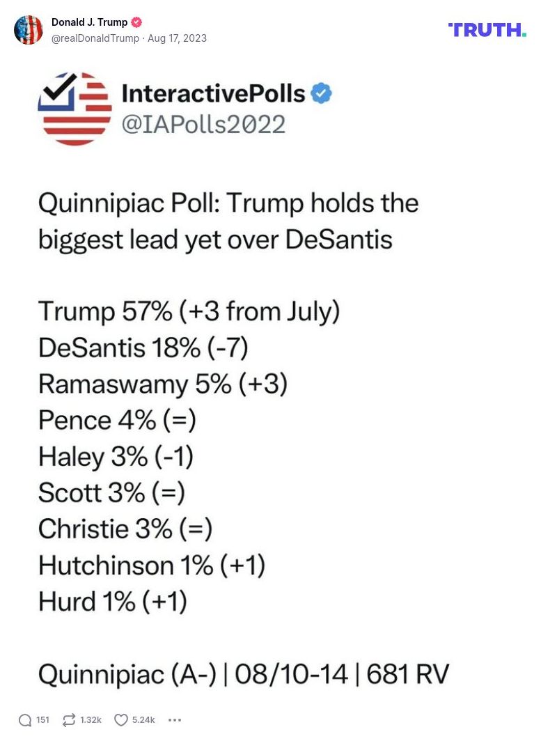 Post image from Donald Trump