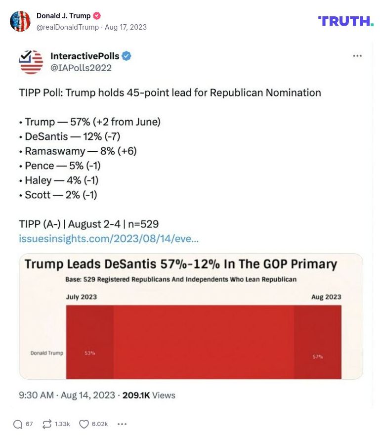 Post image from Donald Trump