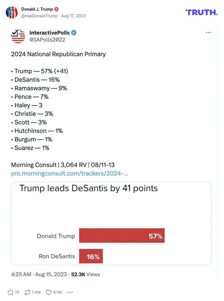 Post image from Donald Trump