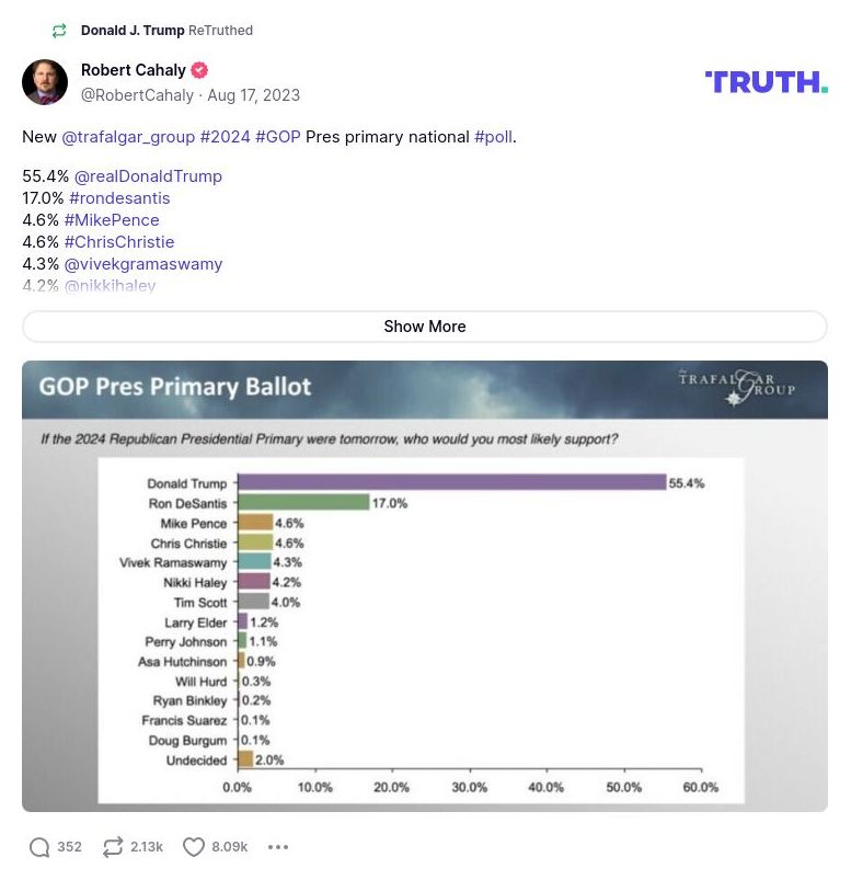 Post image from Donald Trump