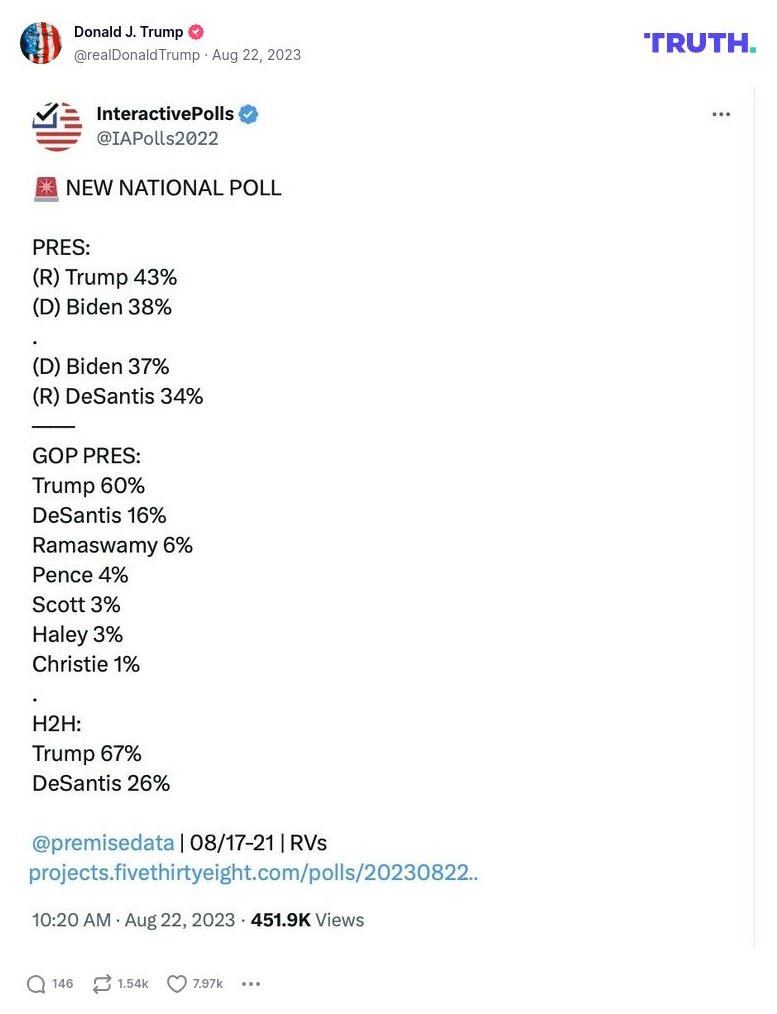 Post image from Donald Trump