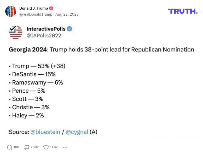 Post image from Donald Trump