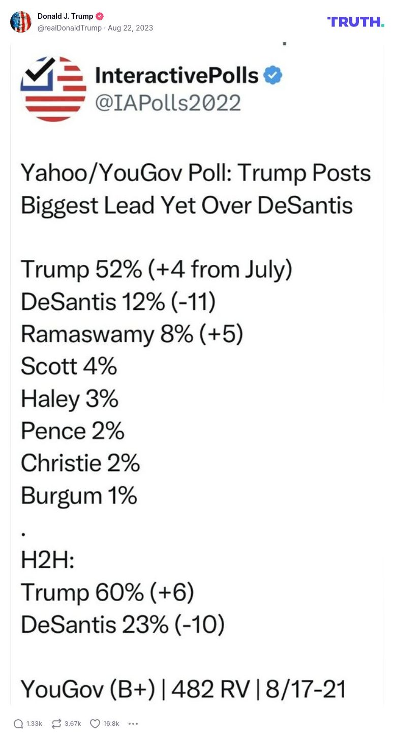 Post image from Donald Trump