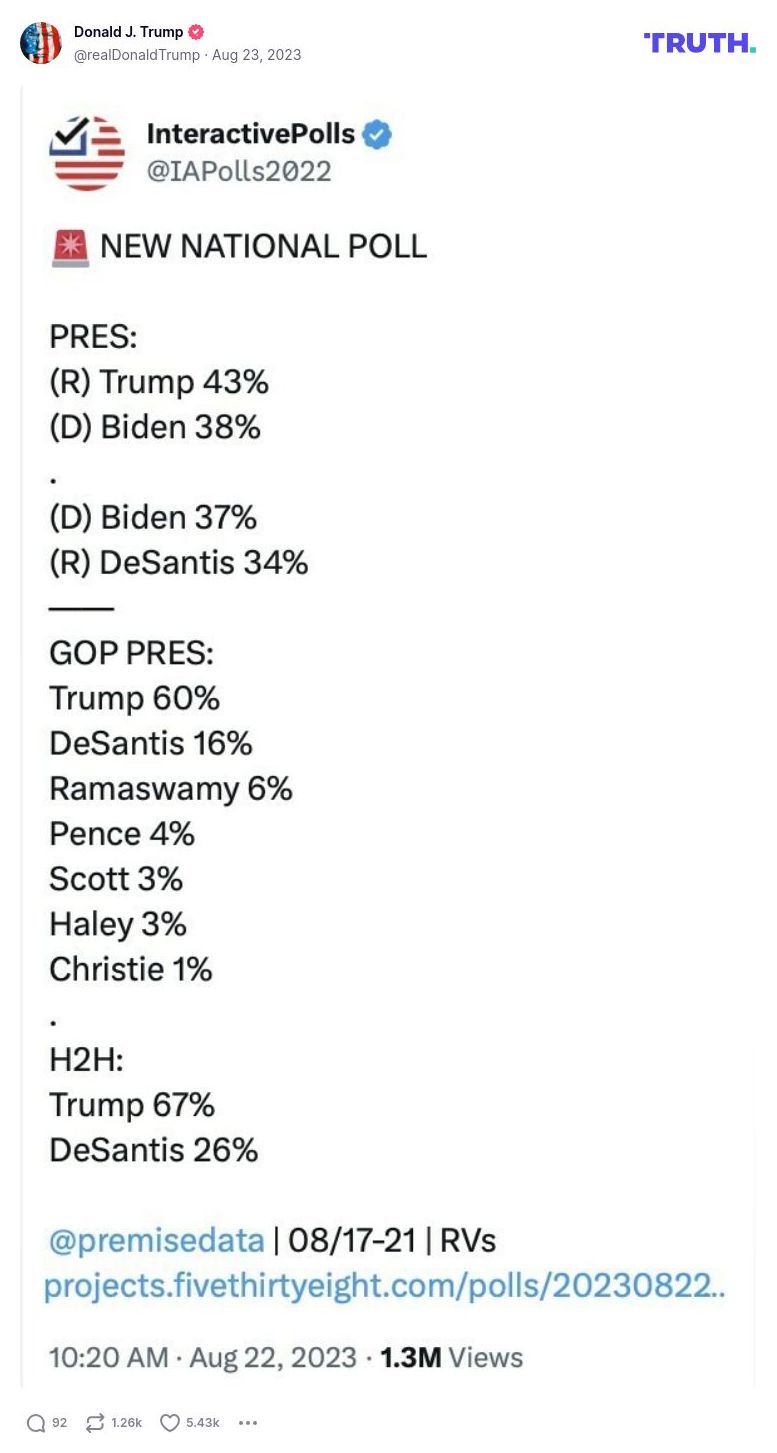 Post image from Donald Trump