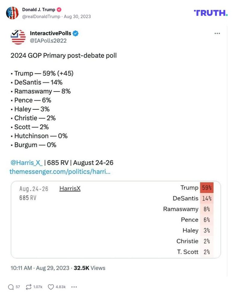 Post image from Donald Trump