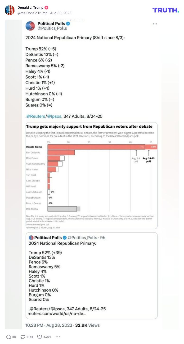 Post image from Donald Trump